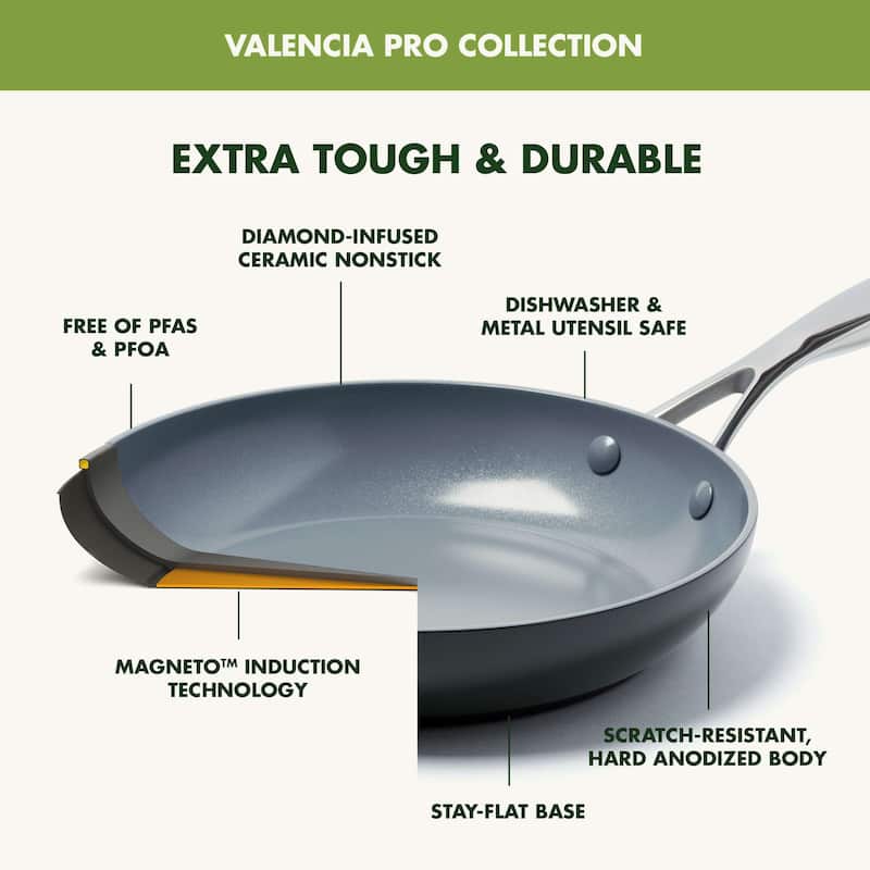GreenPan Valencia Pro Hard Anodized 10" and 12" Frying Pan Skillet Set